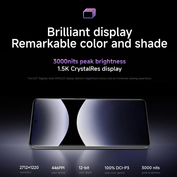 Xiaomi Redmi Note 14 Pro+ 5G Global, 8GB+256GB, In-screen Fingerprint, 6.67 inch Xiaomi HyperOS Snapdragon 7s Gen 3 Octa Core, NFC, Network: 5G Xiaomi Redmi Note 14 Pro+ 5G Global, 8GB+256GB, In-screen Fingerprint, 6.67 inch Xiaomi HyperOS Snapdragon 7s Gen 3 Octa Core, NFC, Network: 5G